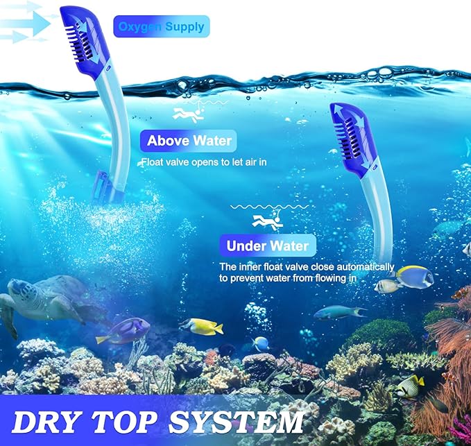 Kids Mask Fins Snorkel Set, Dry Top Snorkeling Gear for Kids Youth Boys Girls Junior Age 5-15 Tempered Glass Snorkel Mask Set Panoramic View Snorkeling Packages