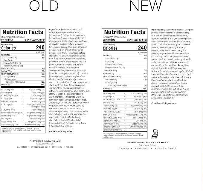 IsaLean Protein Shake - Complete Superfood Meal Replacement for Maintaining Healthy Weight and Lean Muscle Growth with 24 Vitamins and Minerals - 28.6 oz - 14 Meal Canister (Strawberry Cream)