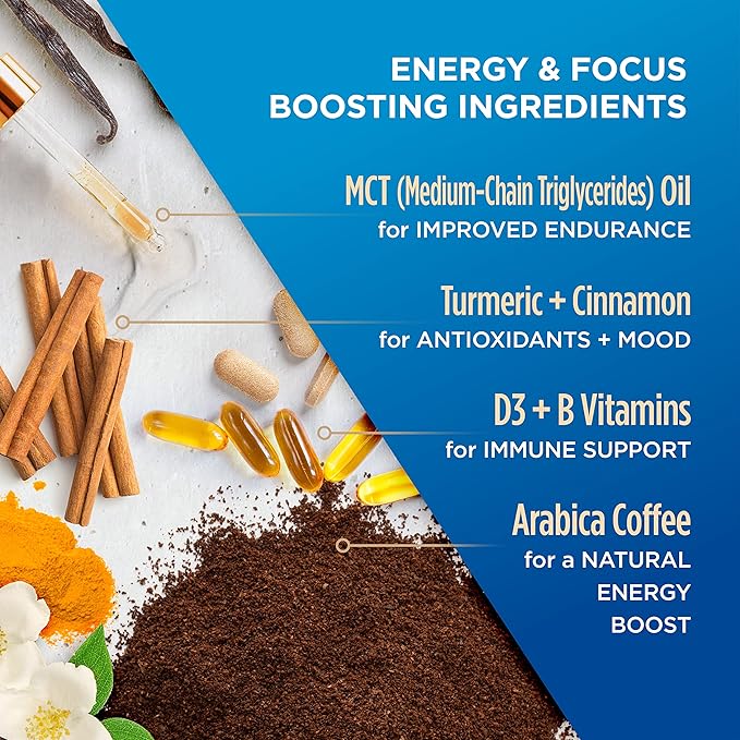 Genius Vanilla Keto Coffee Pods by VitaCup w/MCT Oil, Turmeric, B Vitamins, & D3 for Energy & Focus in Recyclable Single Serve Pod Compatible with K-Cup Brewers Including Keurig 2.0, 32 CT