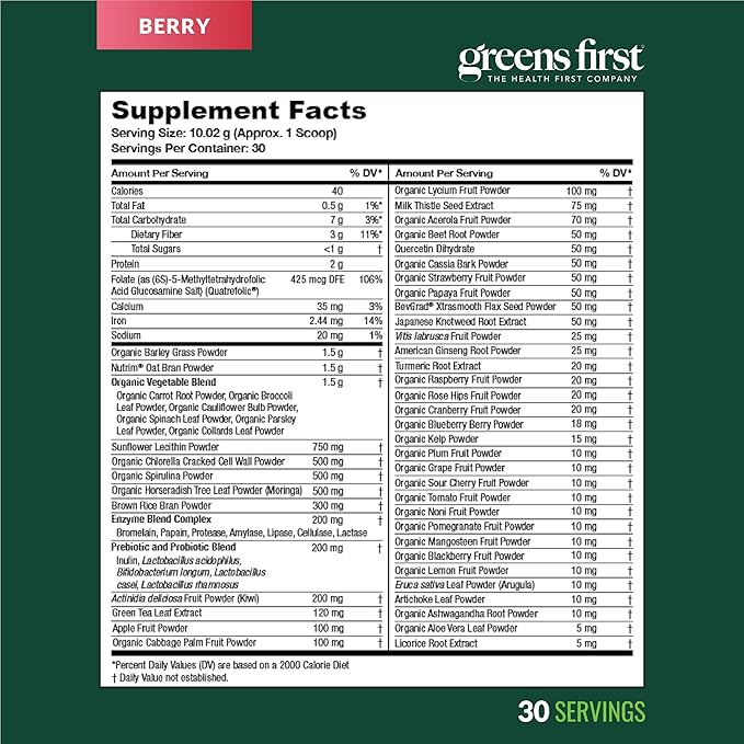 Greens First Original Greens Powder - 49 Superfoods - Organic Fruits & Veggies - Prebiotics, Probiotics & Digestive Enzymes - Antioxidant Smoothie - Dairy Free, Vegan & Non-GMO (Berry, 30 Servings)