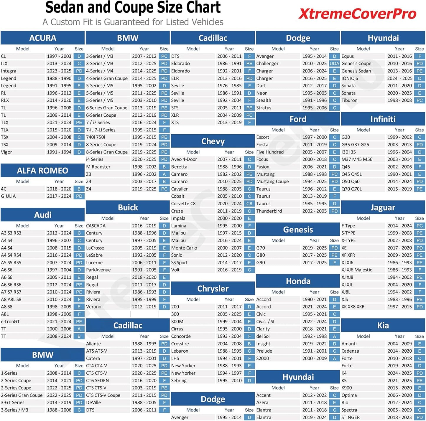 All Weather Waterproof car Cover Good for rain Snow uv Protection dust Small Coupe 350Z Z4 Sky Crossfire SLK GR86 RX-8 BRZ SLC300 Speedster Gray