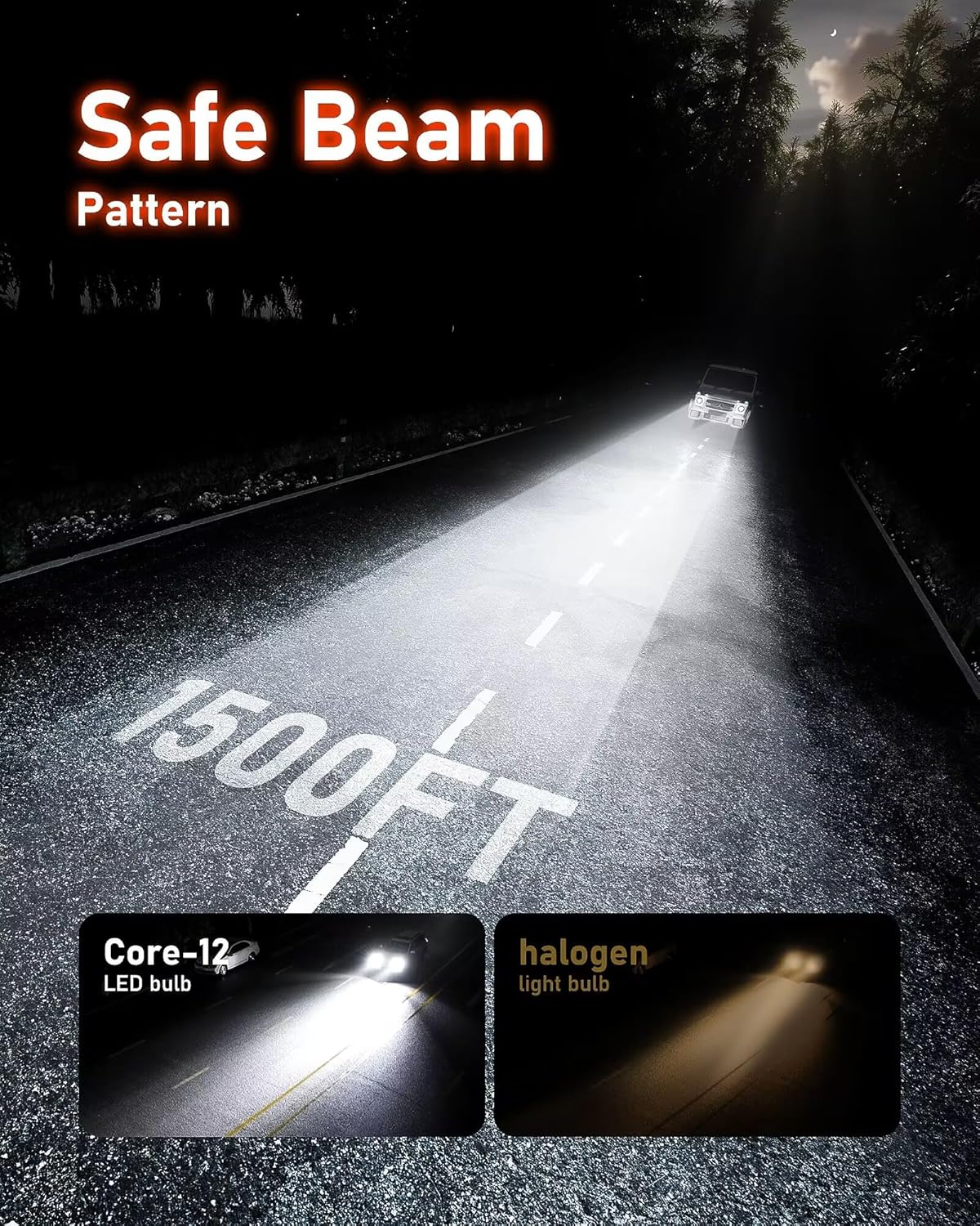 Hikari 2025 25000LM 9007 HB5 Dual Beam LED Bulbs, Fog Light, 45W Upgraded Core Chips, High Lumens LED Kit, 6000k Cool White, IP68 Waterproof, Foglight