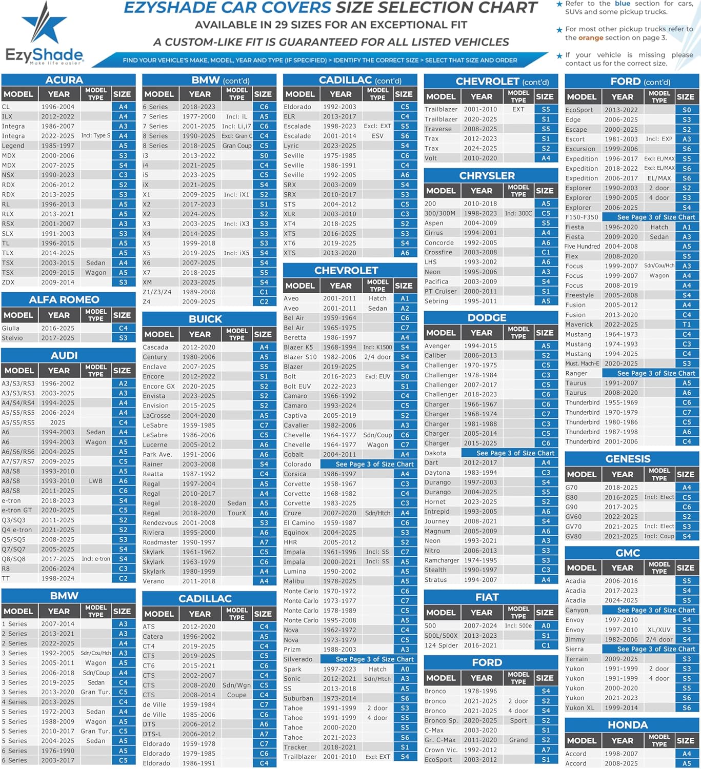 EzyShade 10-Layer SUV Car Cover Waterproof All Weather. See Vehicle Size-Chart for Accurate Fit. Outdoor Full Exterior Covers for Automobiles Heavy Duty Tarp Jeep Rav4 CRV. Size S6 (See SizeChart)