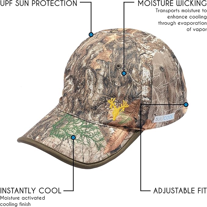 BUILTCOOL Adult Cooling Baseball Hat ??Men & Women Moisture Wicking, Mesh Back, Lightweight, Performance Ball Cap