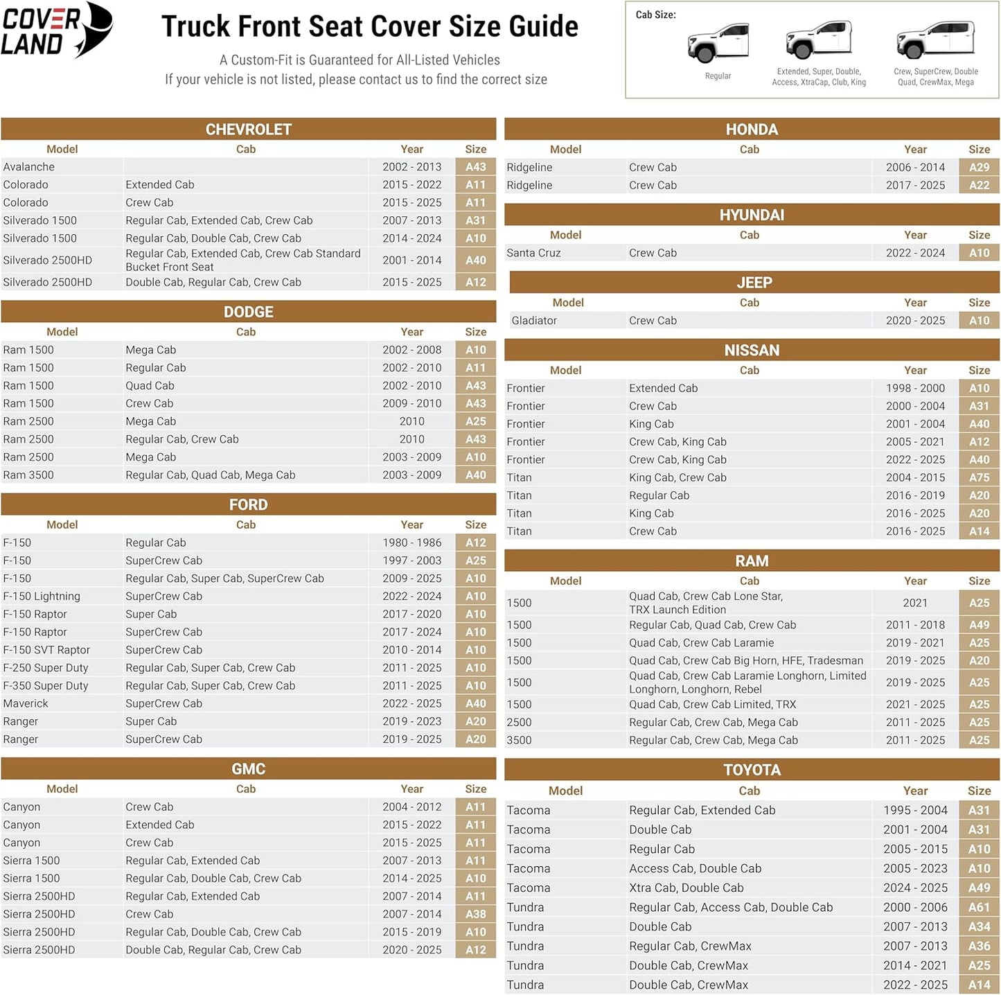 Coverland Custom Car Seat Covers Compatible with 2007-2014 Sierra 2500HD Crew Cab - Premium Leather Non-Slip Memory Foam Waterproof Interior Protector Front Seat-Dark Brown [See Size Chart-Size A38]