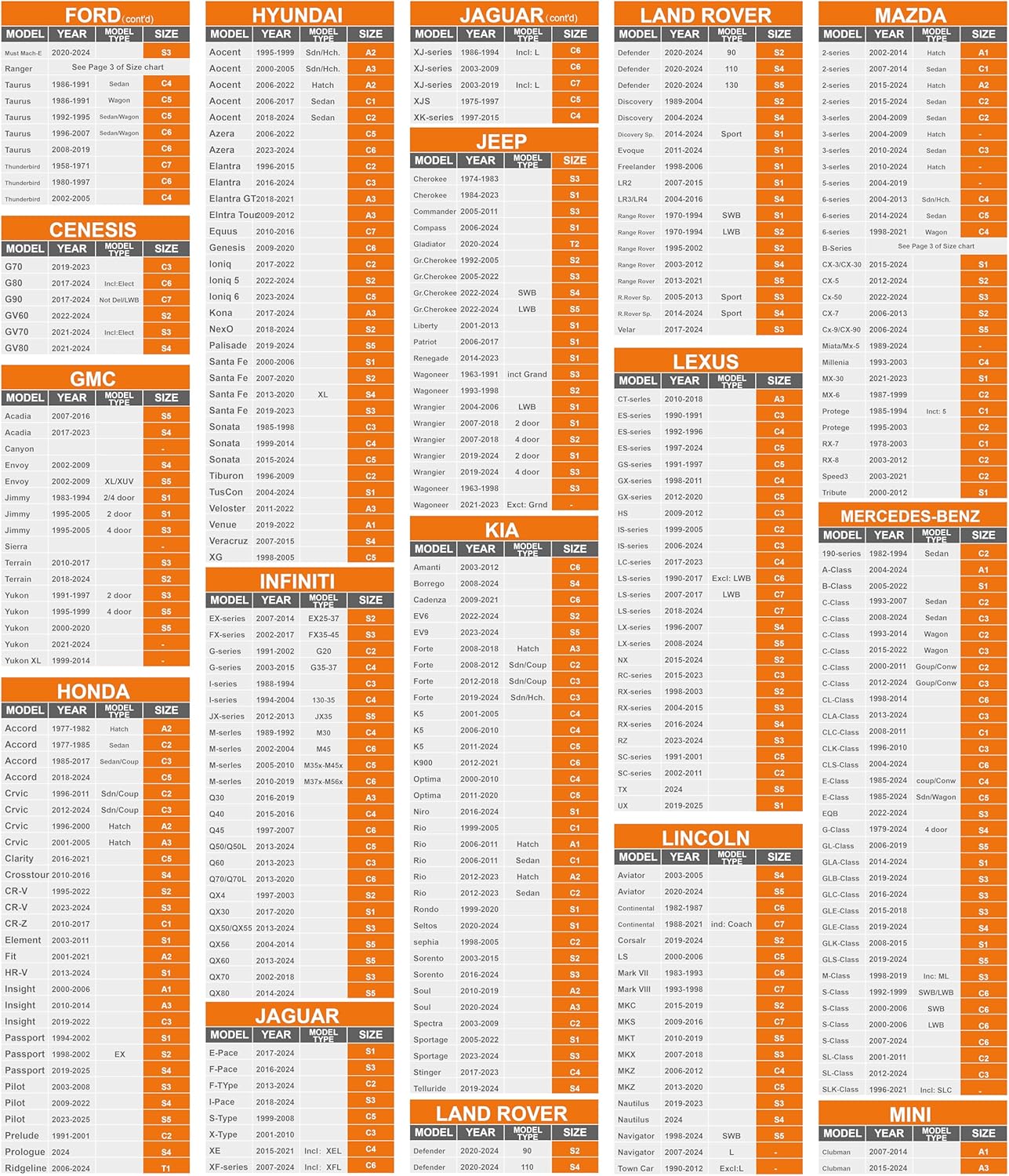 Truck Cover Heavy Duty 100% Waterproof Pickup Truck Cover All Weather Protection Rain UV Full Car Cover Fit Most Regular Cab Short Box Ford F100 Chevy Ram 150 250 Fit Length Up to 210"