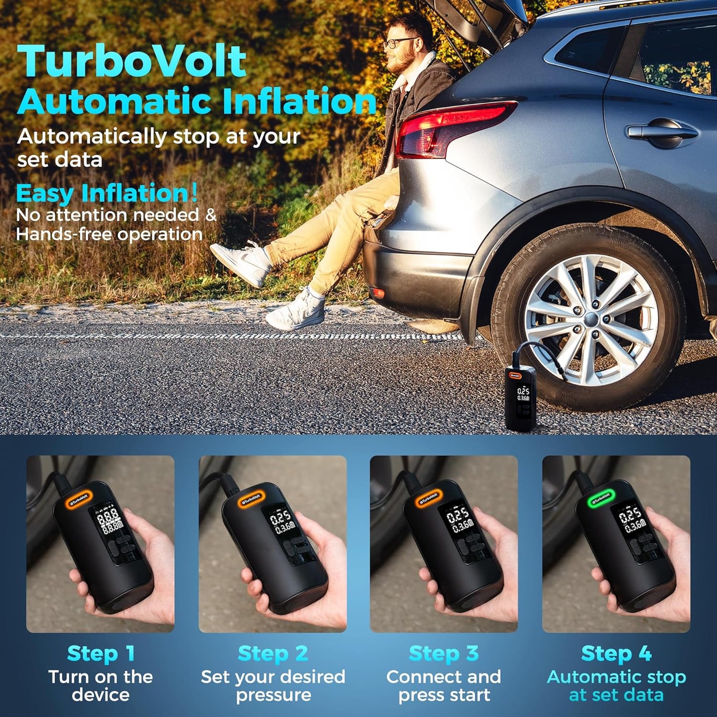 Tire Inflator Portable Air Compressor, 150PSI Rechargeable 2X Faster Cordless Air Pump, Portable Tire Inflator with Pressure Gauge & LED Light 4 Preset Modes, Electric Air Pump for Motor Bike Ball