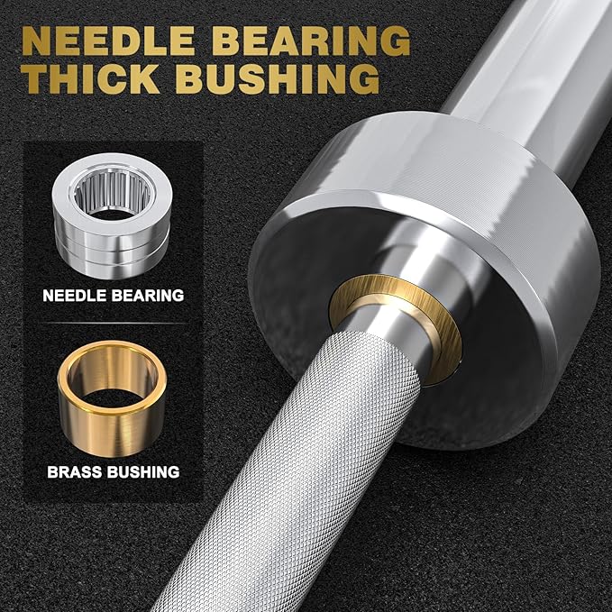 Olympic Rubber Bumper Weight Set - 2 Inch Barbell Plates for Home Gym Strength Training