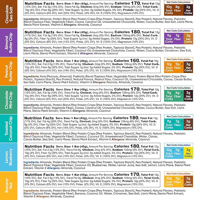 IQBAR Brain and Body Plant Protein Bars - 7 Bar Sampler Pack - Gluten Free, High Fiber, Vegan Snacks - Low Sugar Meal Replacement