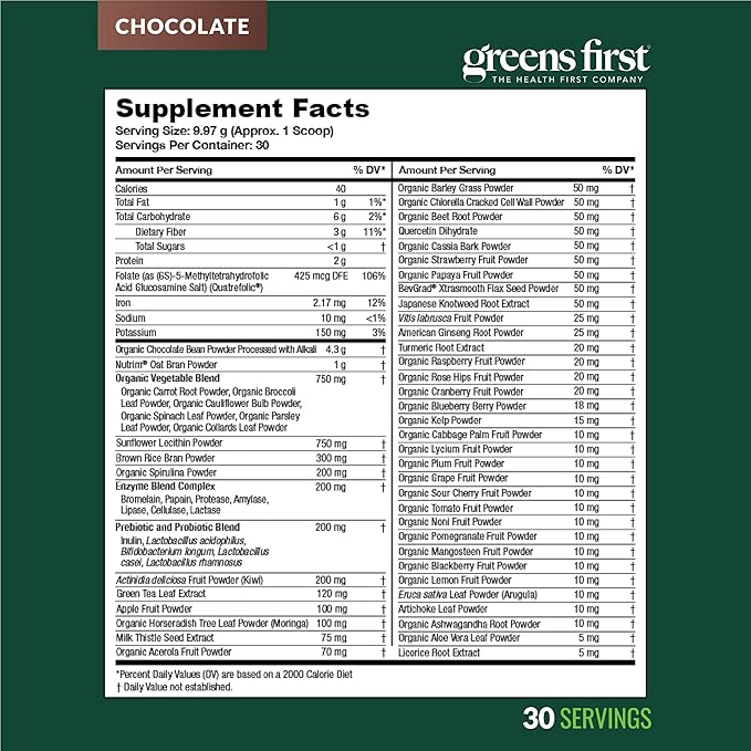 Greens First Original Greens Powder - 49 Superfoods - Organic Fruits & Veggies - Prebiotics, Probiotics & Digestive Enzymes - Antioxidant Smoothie - Dairy Free, Vegan, Non-GMO (Chocolate, 30 Servings)