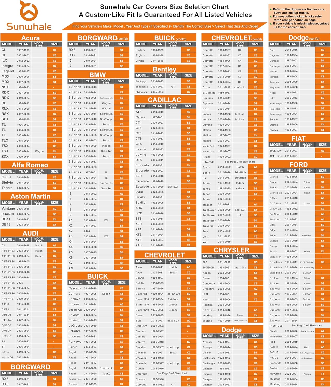 Truck Cover Heavy Duty 100% Waterproof Pickup Truck Cover All Weather Protection Rain UV Full Car Cover Fit Most Regular Cab Short Box Ford F100 Chevy Ram 150 250 Fit Length Up to 210"